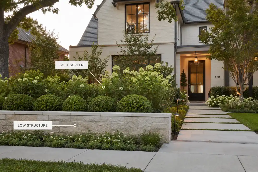 Low front yard wall with layered shrubs creating soft privacy while keeping the house and walkway visible.